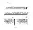 Fig. 08 - Individual cavity flow control methods and systems for co-injection molding
