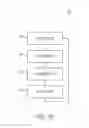 Fig. 22 - Collapsible core assemblies for injection molding devices