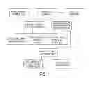 Fig. 02 - REAL TIME MANUFACTURING OF SOFTENING POLYMERS
