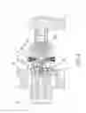 Fig. 05 - Pressure-adjusting apparatus for vise