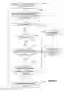 Fig. 06 - Methods for feeding media sheets having increased throughput