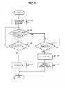 Fig. 06 - SORTING APPARATUS AND DETECTION METHOD