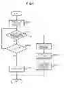 Fig. 07 - SORTING APPARATUS AND DETECTION METHOD
