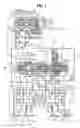 Fig. 02 - Brake device