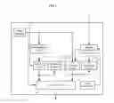 Fig. 02 - Brake control device and brake control method