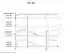 Fig. 03 - Brake control device and brake control method
