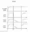 Fig. 04 - Brake control device and brake control method