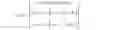Fig. 06 - Dynamic power flow controllers
