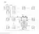 Fig. 12 - Method for balancing circuit voltage