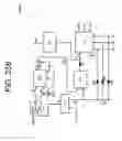 Fig. 28 - Maximum power tracking among distributed power sources