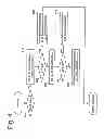 Fig. 05 - Auto detection of guard locking device