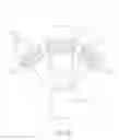 Fig. 19 - Electric machine