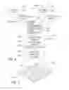Fig. 05 - FRAMELESS ACTUATOR APPARATUS, SYSTEM, AND METHOD