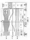 Fig. 09 - RF induction lamp with isolation system for air-core power coupler