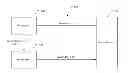 Fig. 01 - Multiple radio frequency power supply control of frequency and phase