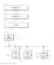 Fig. 02 - LED lighting control system