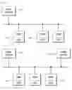 Fig. 03 - LED lighting control system
