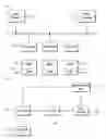 Fig. 04 - LED lighting control system