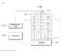 Fig. 05 - LED lighting control system