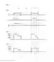 Fig. 07 - LED lighting control system