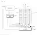 Fig. 08 - LED lighting control system