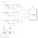 Fig. 09 - LED lighting control system