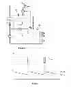 Fig. 03 - Low dropout light emitting diode (LED) ballast circuit and method therefor