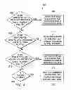 Fig. 03 - Circuits and methods for driving eccentric rotating mass motors