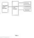 Fig. 03 - Centralized motor controller
