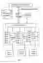 Fig. 06 - Centralized motor controller