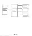 Fig. 07 - Centralized motor controller