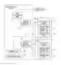 Fig. 01 - VEHICLE MANAGEMENT SYSTEM