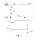 Fig. 03 - BATTERY CHARGER, BATTERY CHARGING METHOD AND ELECTRONIC APPARTUS