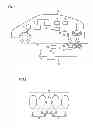 Fig. 02 - Vehicle and power transfer system