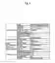 Fig. 04 - Charge managing system, charger, and program
