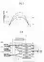 Fig. 04 - POWER CONVERTER