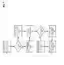 Fig. 08 - Fast load transient response power supply system using dynamic reference generation