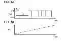 Fig. 05 - DC/DC converter, power supply circuit, and semiconductor device
