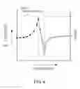 Fig. 04 - MEASURING APPARATUS, MEASURING METHOD, AND MEASURING PROGRAM