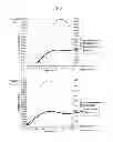 Fig. 05 - Method for producing magneto-resistive effect element, magnetic sensor, rotation-angle detection device