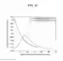 Fig. 11 - Optical pumping magnetometer and magnetic sensing method