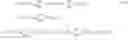 Fig. 07 - Statistical analysis of combined log data
