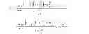 Fig. 10 - Electroacoustic method of conductivity measurement through casing