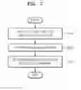 Fig. 06 - METHOD OF TESTING ORGANIC LIGHT-EMITTING DISPLAY PANEL, MOTHER SUBSTRATE TESTING APPARATUS, AND METHOD OF TESTING MOTHER SUBSTRATE