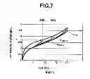 Fig. 08 - Secondary battery control device and SOC detection method