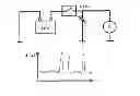 Fig. 01 - Device for detecting fault in an electric line