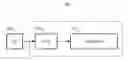 Fig. 01 - Oscilloscope probe having output clamping circuit