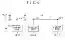 Fig. 06 - Semiconductor device