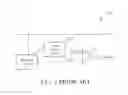 Fig. 02 - Signal generating apparatus for generating power-on-reset signal