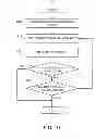 Fig. 11 - Buffer circuit and semiconductor integrated circuit